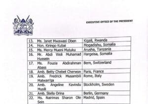 Kenya names two ambassadors to Somalia, sparks confusion