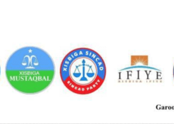 Puntland Political Parties Somalia